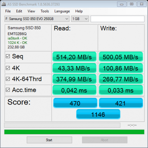 as-ssd-bench Samsung SSD 850 29.04.2016 22.20.38